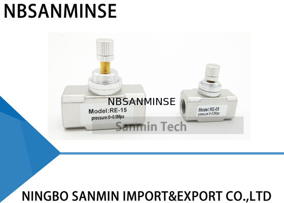 NBSANMINSE AANGAANDE van de de Controleklep van de Stroomcapaciteit de Draad van G Klep van 1/8 1/4 3/8 1/2 de Pneumatische Lucht Standaardcontrole