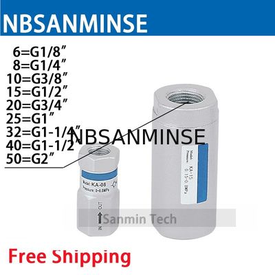 NBSANMINSE Ka-Pneumatische de Luchtklep 1/8 van de Controleklep 1/4 3/8 1/2 3/4 1 1-1/4 1-1/2 2 One Direction Klep voor Automatisering